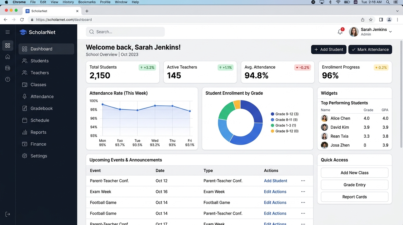 ERP Dashboard
